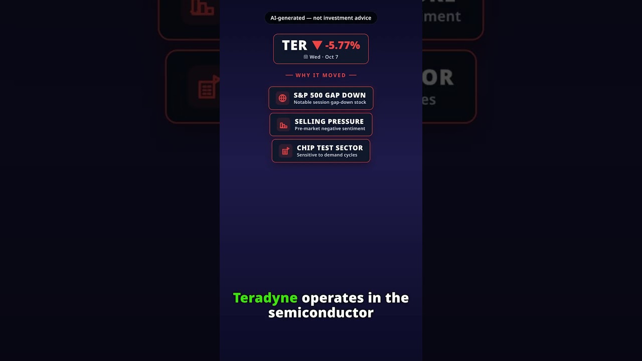 Why Is Teradyne Stock Tumbling Today? TER -5.77% (Oct 7)