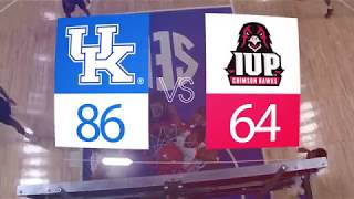 Rupp TV: UK vs. IUP Highlights