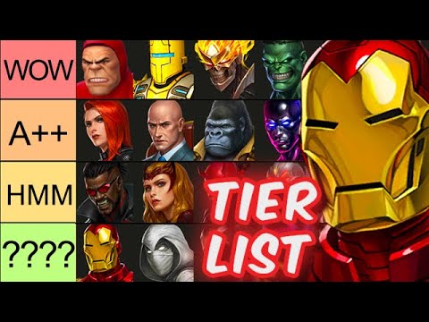 BEST Heroes TIER LIST (June, 249 Characters) - Marvel Future Fight
