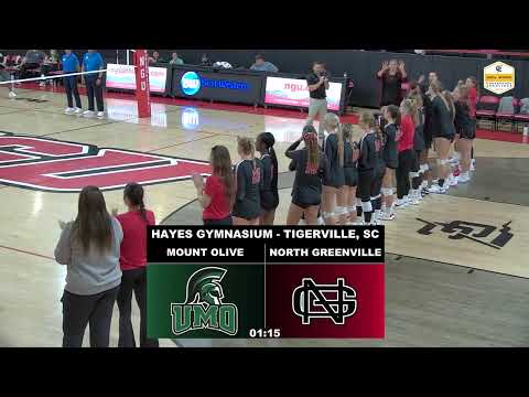 North Greenville vs. Mount Olive - NGU Women's Volleyball 2023