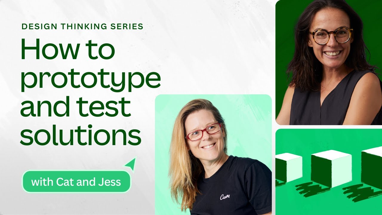 Testing prototypes in design thinking | Design thinking process