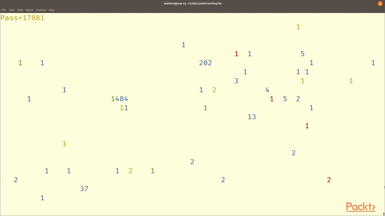 Hands-On Data Structures and Algorithms in Rust: The Course Overview | packtpub.com