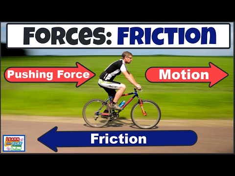 Forces: Friction for Kids!