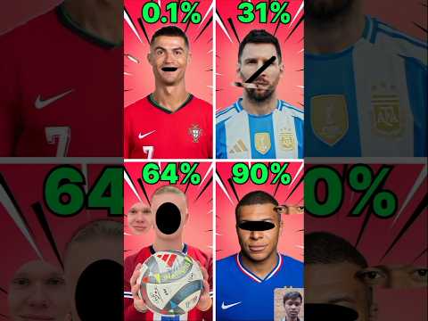 EP 269 #football #pause #ronaldo #shortsfeed