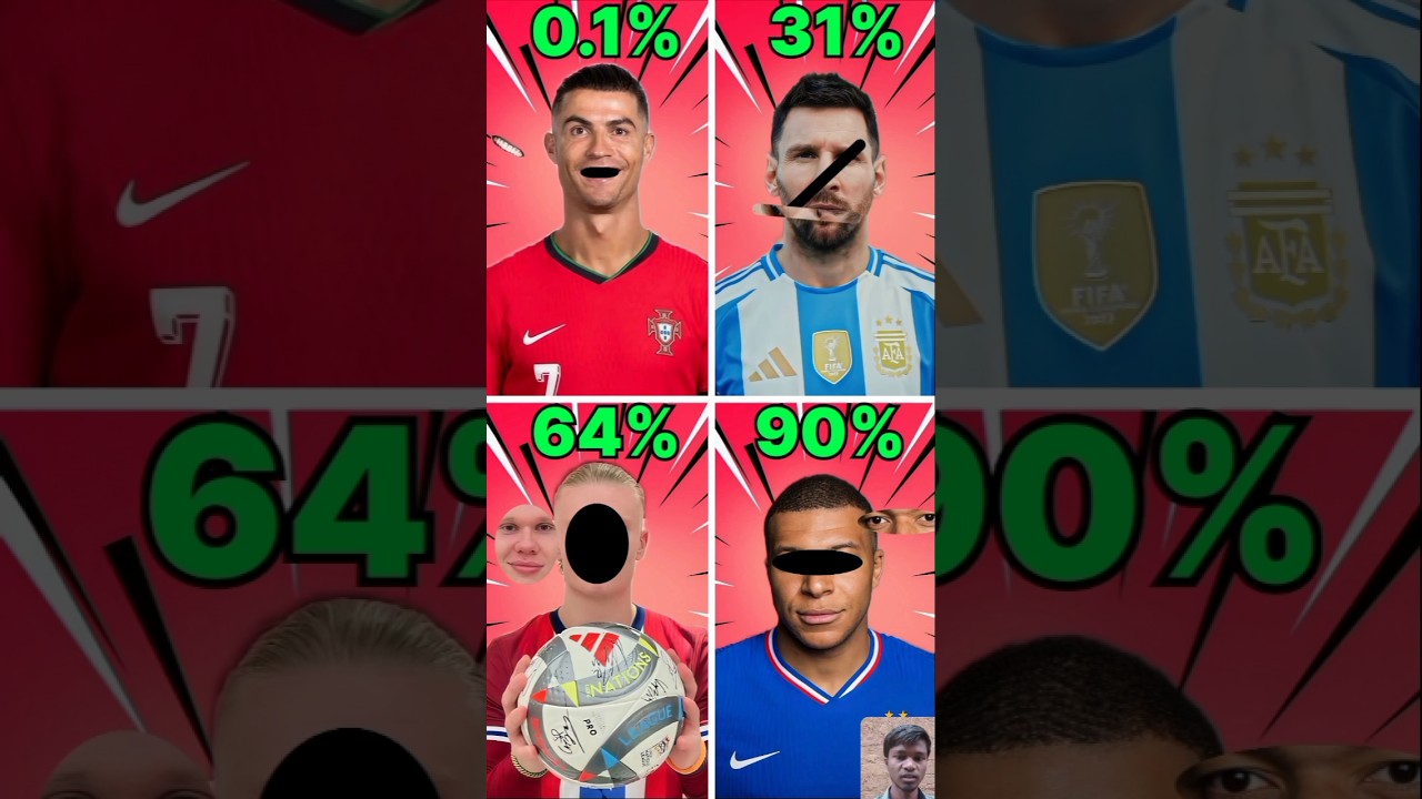 EP 269 #football #pause #ronaldo #shortsfeed