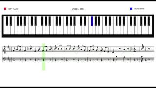 The Sorcerers Apprentice (easy) by Dukas,Paul