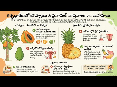 Papaya & Pineapple Myth — video thumbnail