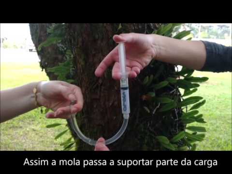 MECÂNICA DOS SOLOS - TENSÃO EFETIVA