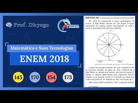 Em 2014 foi inaugurada a maior roda-gigante do mundo, a High Roller, situada em Las Vegas. A figura