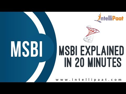 Microsoft BI Tutorial | MSBI Tutorial | SSIS, SSAS, SSRS | SSIS SQL Server | Intellipaat