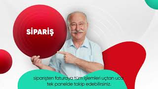 Mikro e-Ticaret Entegrasyonu