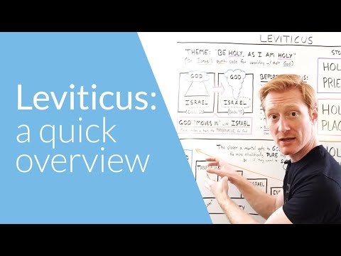 Leviticus: A Quick Overview | Whiteboard Bible Study