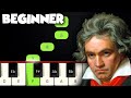 Ode To Joy Ludwig Van Beethoven BEGINNER PIANO TUTORIAL SHEET MUSIC By Betacustic