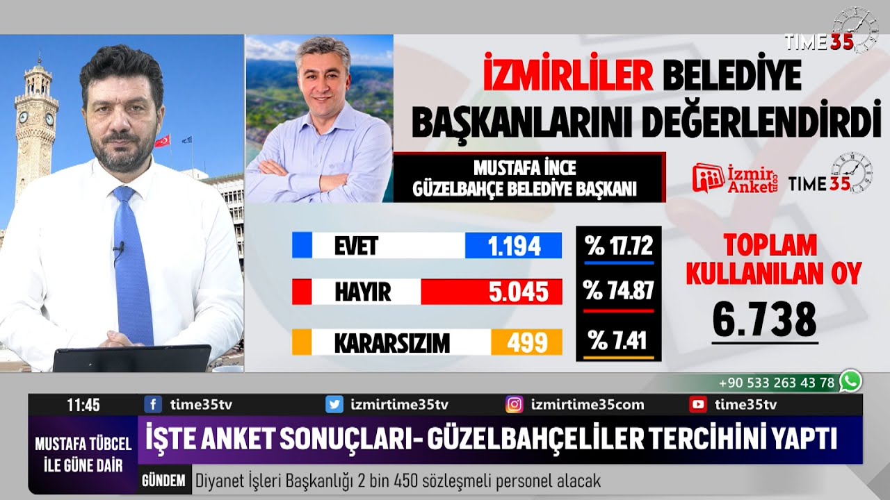 İzmir Tercihini Yaptı - İşte Anket Sonuçları 'Güzelbahçe Belediyesi '