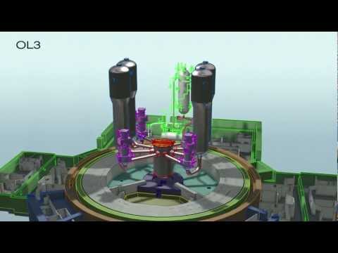 OL3 eng animation.mp4