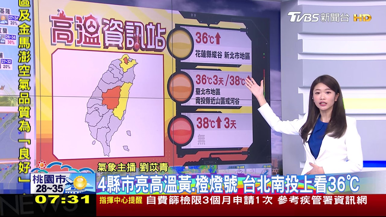 炎熱!指考最後一天防中暑 留意午後雷陣雨