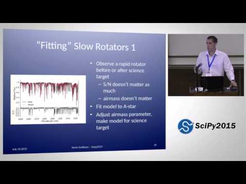 Basic Sound Processing in Python | SciPy 2015 | Allen Downey