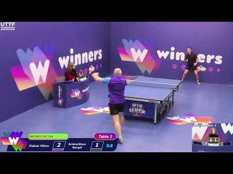 WINners CUP table 2  19.01  Ziakun Viktor - Aristarkhov Sergei 18:00