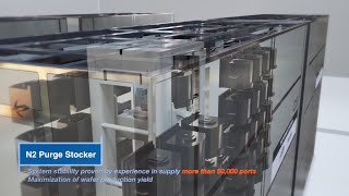 Automated Material Handling Systems | Product Demo | Daifuku
