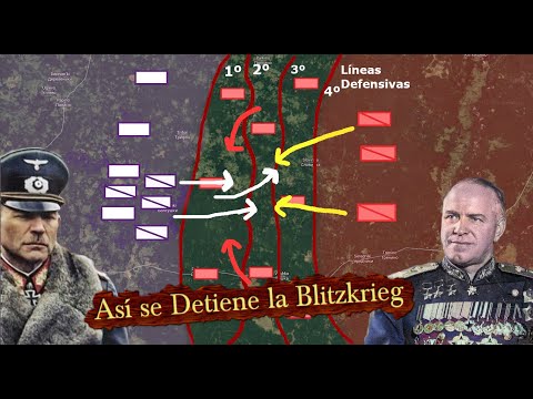 What Was the Best Defensive System of World War II? Military Strategy