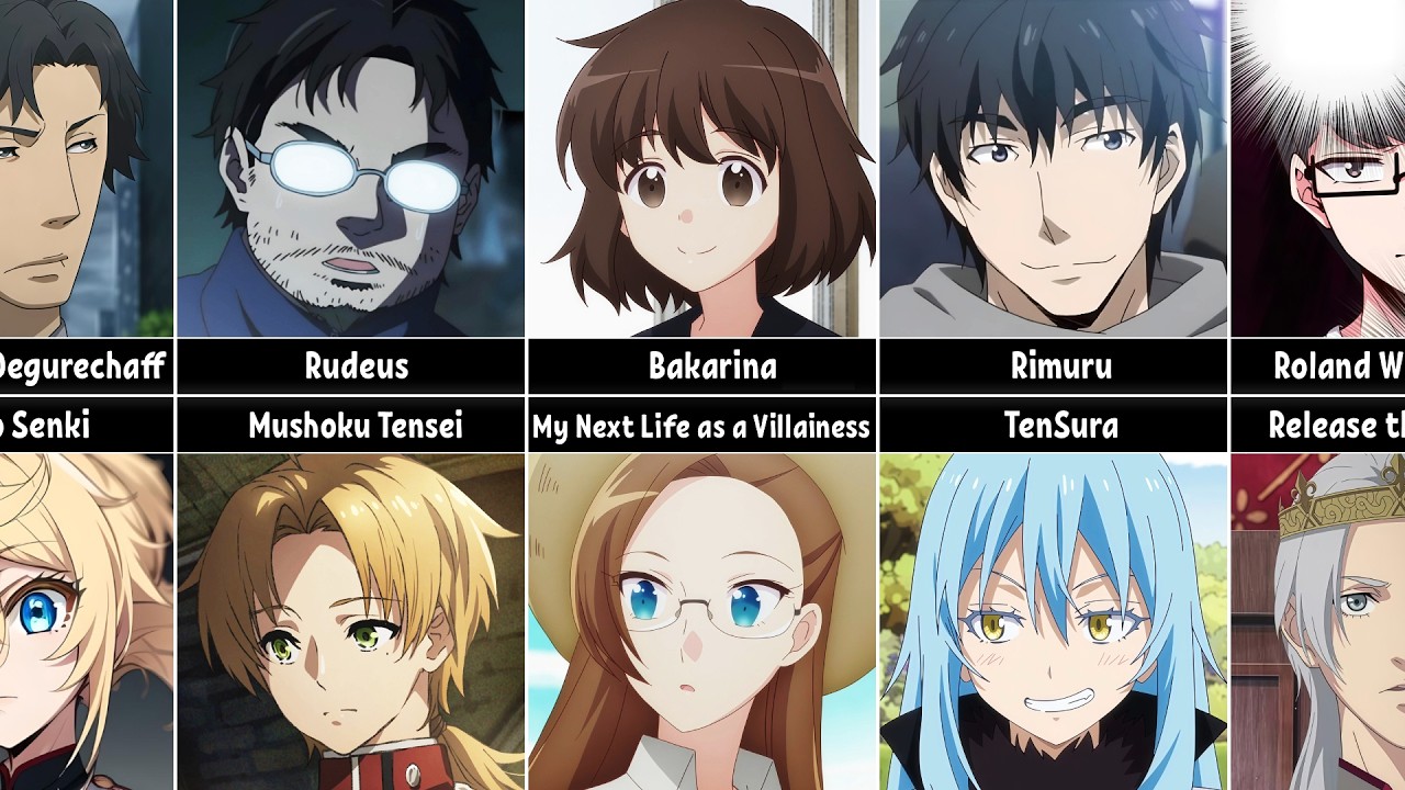 How Anime Characters Changed in Another World