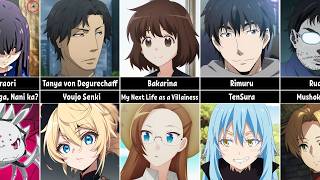 Anime Characters Changes in Isekai World
