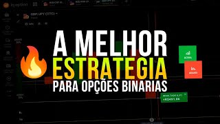 Live Day Trading – Pullback Strategy & 50% Retracement