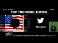 Top Trending Topics 23 February 2021