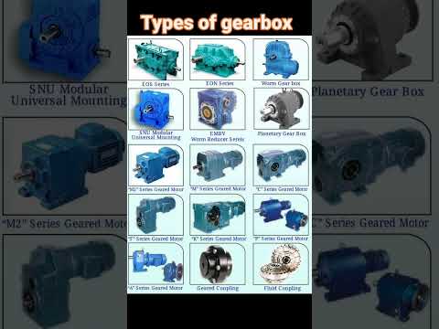 Types of Gearbox...