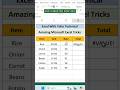 How To Learn Advance Excel ll Fix #VALUE error #excel #spreadsheets #calculationgroups #valueobjects