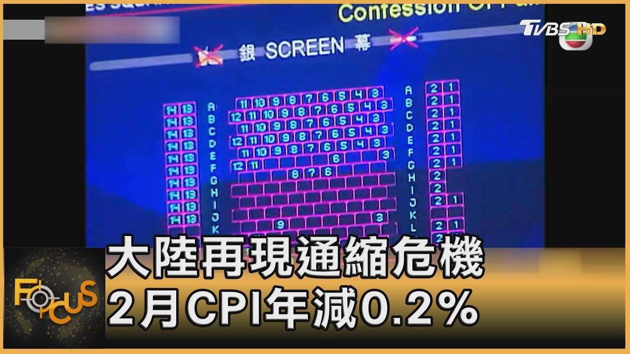 大陸再現通縮危機　2月CPI年減0.2%
