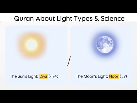 Miraculous Verse of Quran about Moon as reflected Light | Linguistic Detail Of Word Noor And Dia