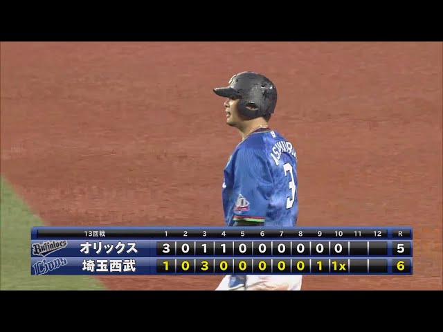 【10回裏】大阪桐蔭トリオで決めた!! ライオンズ・浅村のサヨナラ打!! 2018/7/25 L-Bs