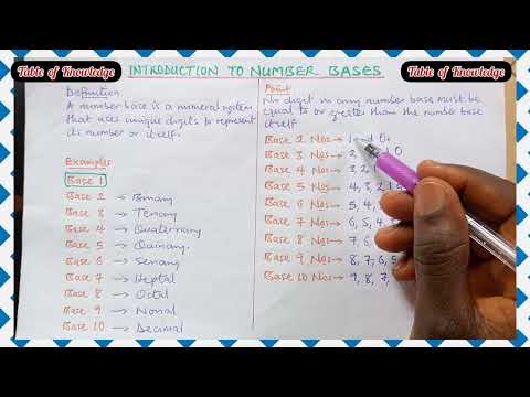 Introduction to NUMBER BASES.