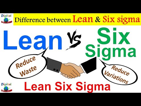 Lean vs Six sigma (6 sigma) | Difference between Lean and Six sigma | Lean six sigma vs six sigma Video