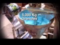 Making It Big Season 2 KRISHI RASAYAN EXPORTS Part 1