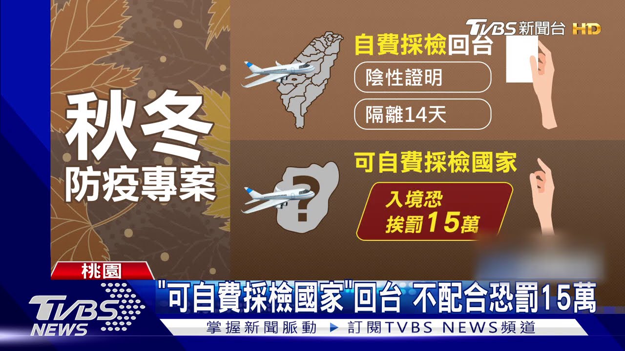 12/1啟動「秋冬防疫專案」 桃機湧排隊潮