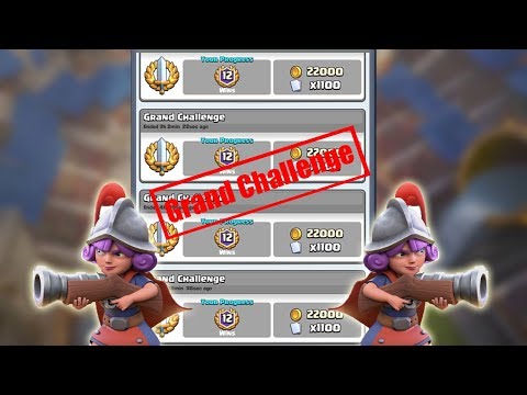 10 straight 12 wins Grand Challenges