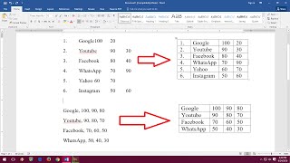 How to Convert Text to Table in MS Word (Easy Steps)