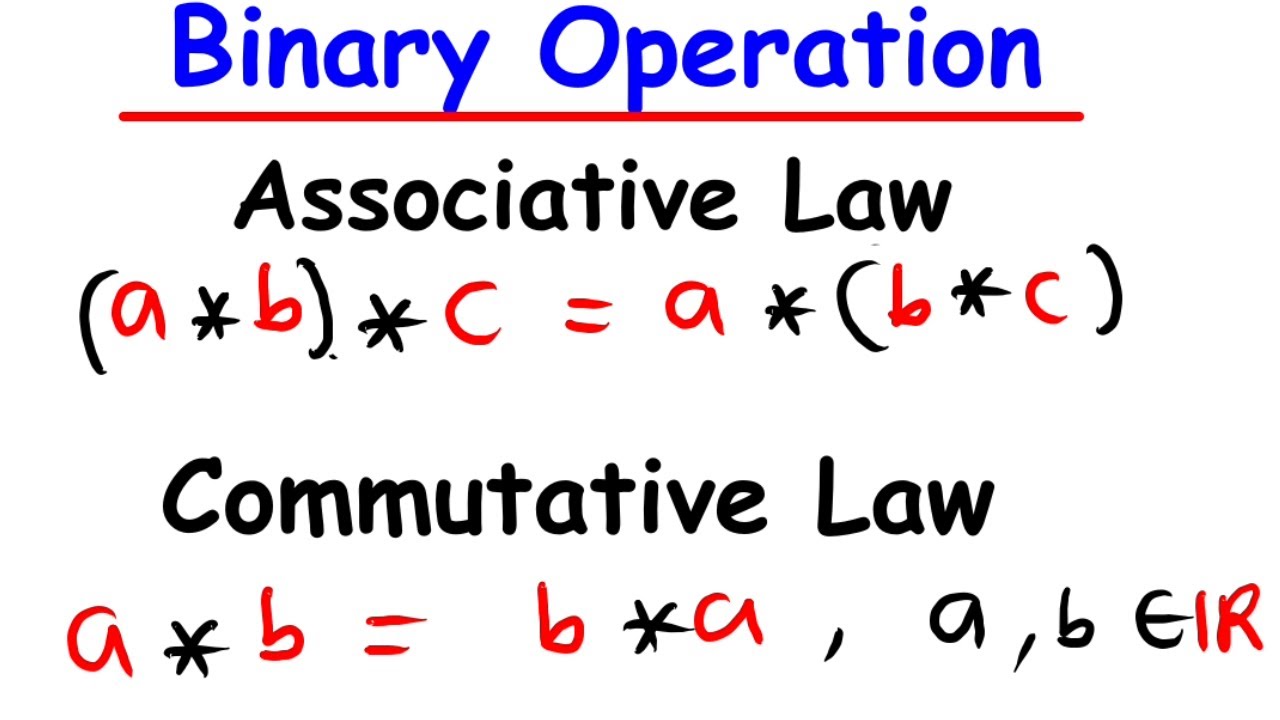 Binary Operations Complete Review