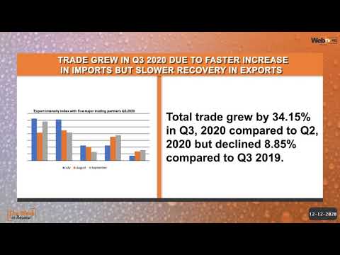 Week In Review:  December 07 to December 12, 2020