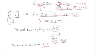 Download the video "Solution for 258C, AtCoder Beginner Contest"