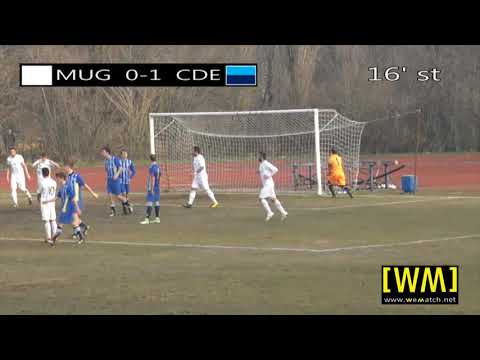 Muggiò-Colicoderviese (26.1.20)