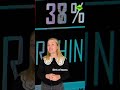 Nearly 75 Of U S Teens Watch Porn Online