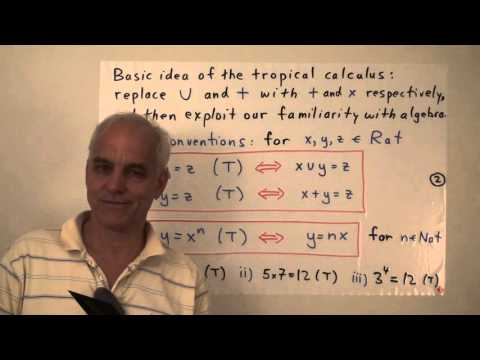 Introduction au calcul tropical | Structures de données en mathématiques | Fondements des mathéma...