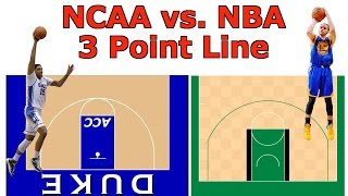 NCAA vs. NBA 3 Point Line