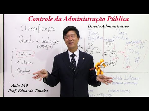 CONTROL of Public Administration - Concept - Internal - Class 149 - Administrative D Eduardo Tanaka