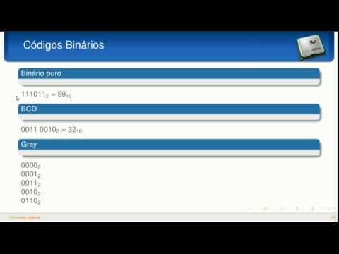 Circuitos Lógicos - Aula 1 - Sistemas de numeração