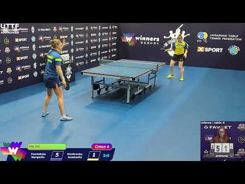 Pesotskaia Margarita-Dimitrenko Anastasiia.Final GamesThe League of the BestTable 4 12:00 20.12.2020