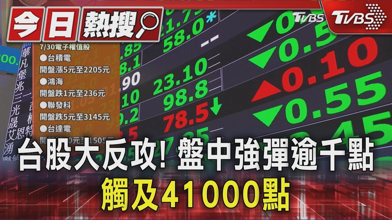 台股收盤/守不住4萬點!下跌105點終場收39933.3點
